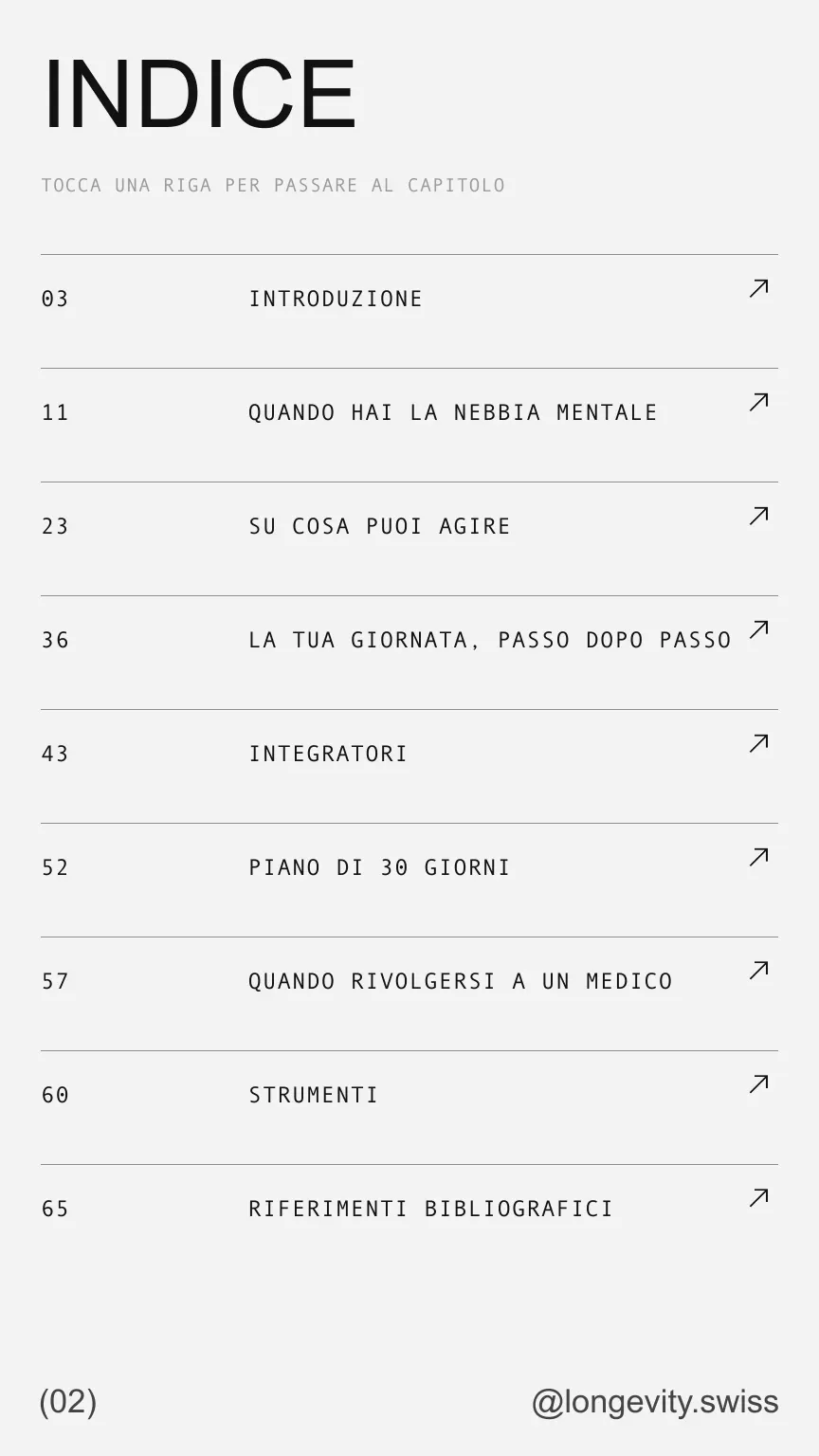 Guide page 2