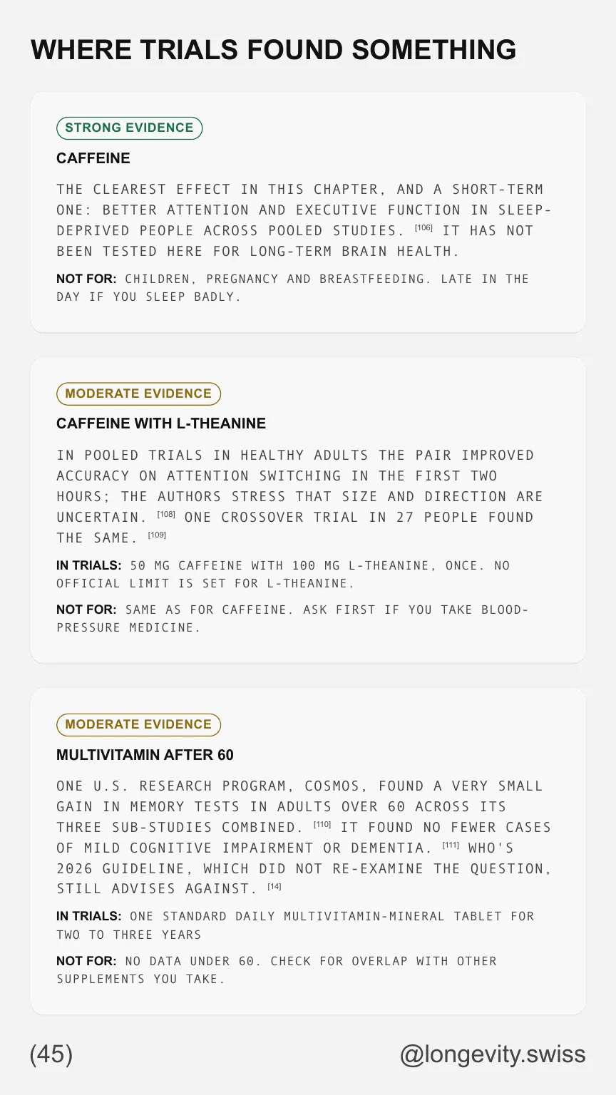 Guide page 45