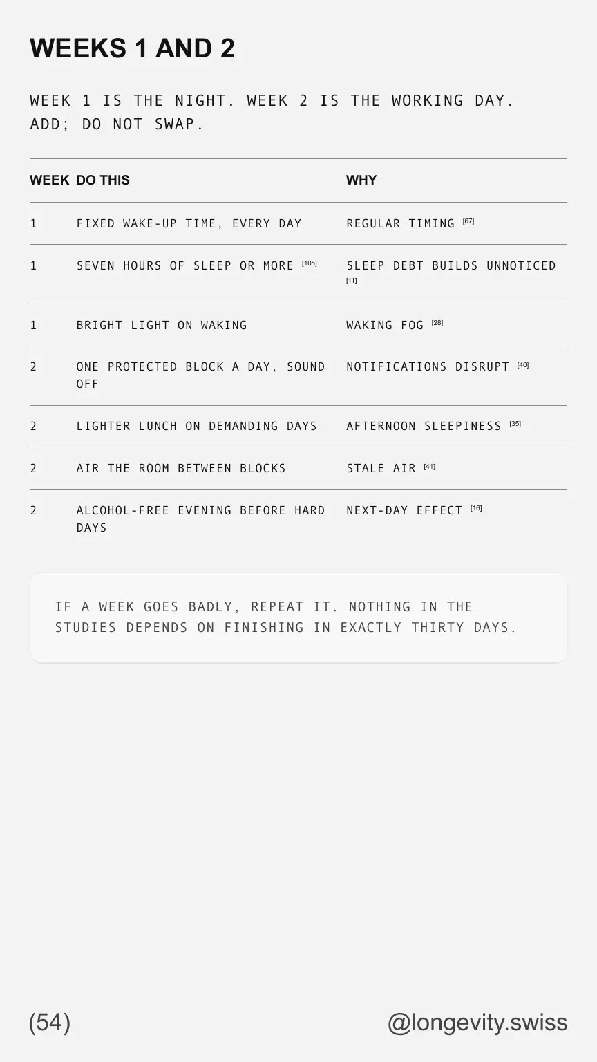 Guide page 54